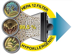 hepa-фильтр схема